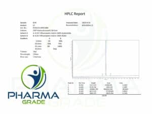 GHK-cu_Pharmagrade HPLC Certificate