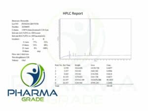 Hexarelin_Pharmagrade HPLC Certificate